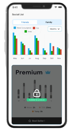 iot ios Platform